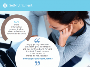 Self-fulfillment