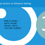 Key factors to influence sharing: Keep it simple
