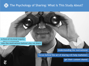 Understanding the motivational forces behind the act of sharing will help marketers get their content shared.