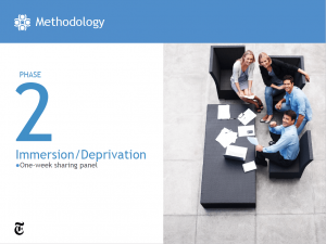 Methodology - Phase 2)